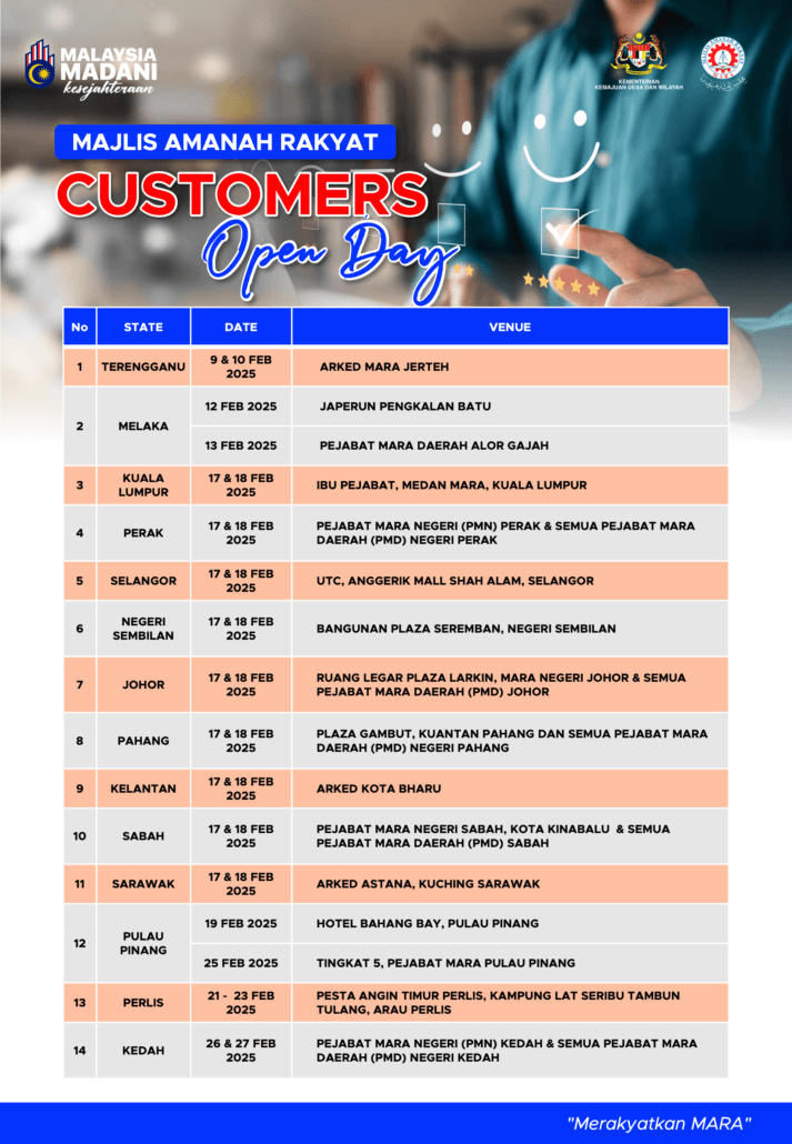 HARI BERTEMU PELANGGAN SIRI 1 2025