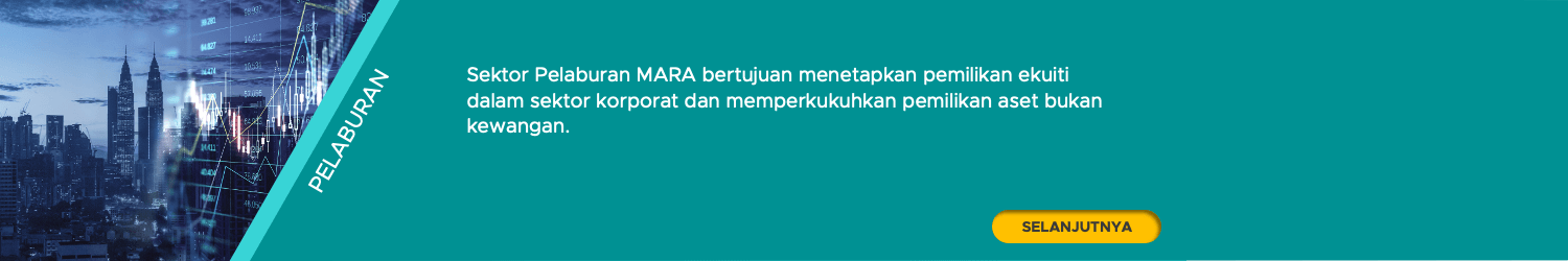 Accordion Slider BM3 Pelaburan