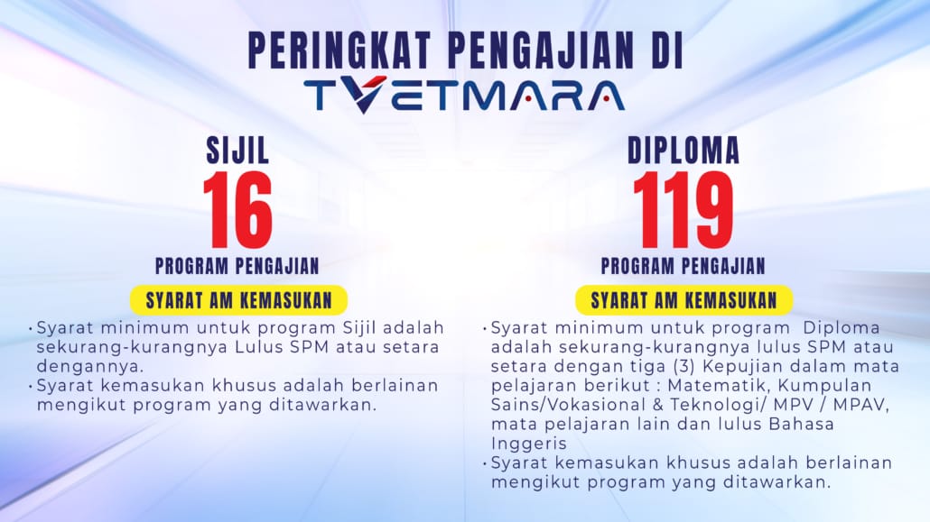 tvetmara