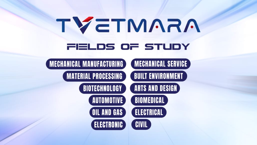 tvetmara