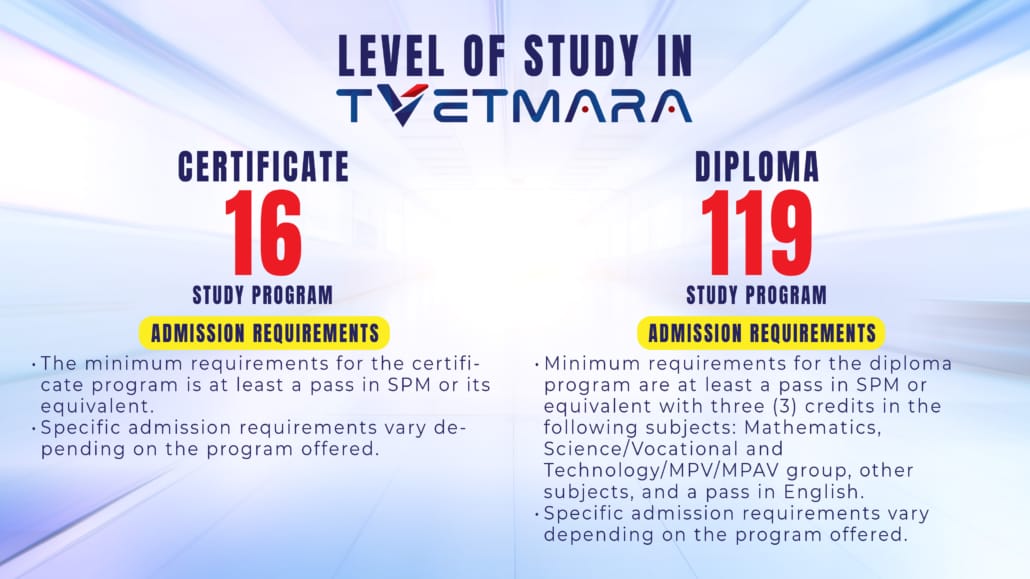 tvetmara